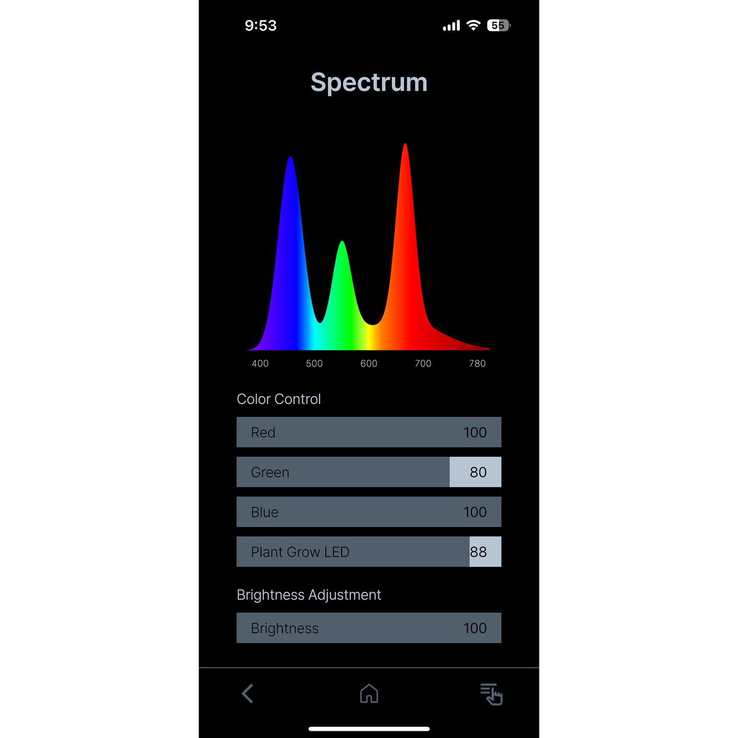 TWINSTAR 750E Ver.5.0 – Compact Premium Aquarium Light for 75-80cm / 30"-32" tank